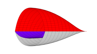 Section through a 2-chamber ETFE cushion with different internal pressures