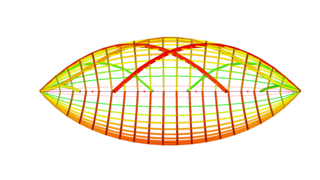 Pneumatic 1-chamber cushion with cable-reinforced upper layer - Graphical representation of a static calculation