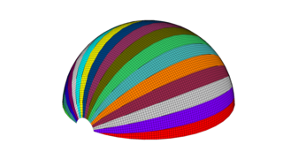 Biogas container with parallel cutting patterns