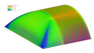 Representation of the membrane stresses of the air dome